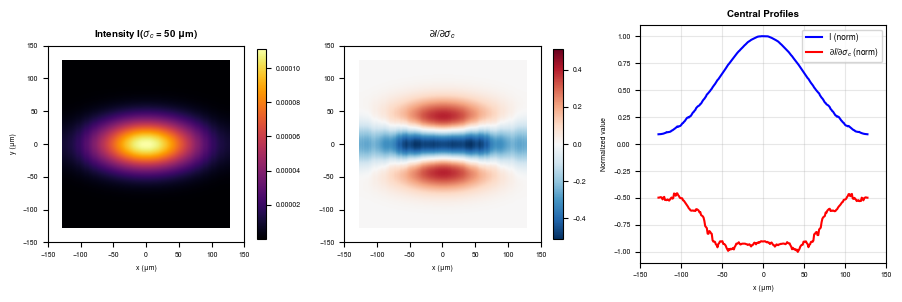 ../_images/tutorials_Coherence_18_0.png
