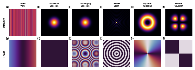../_images/tutorials_DifferentBeams_14_0.png