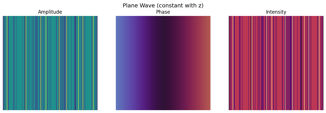 ../_images/tutorials_DifferentBeams_3_1.png
