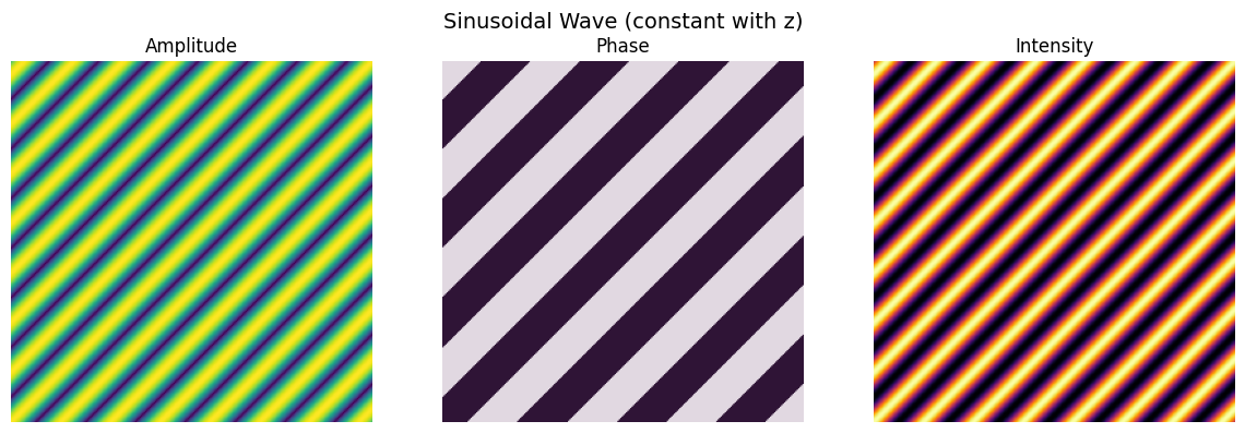 ../_images/tutorials_DifferentBeams_4_0.png