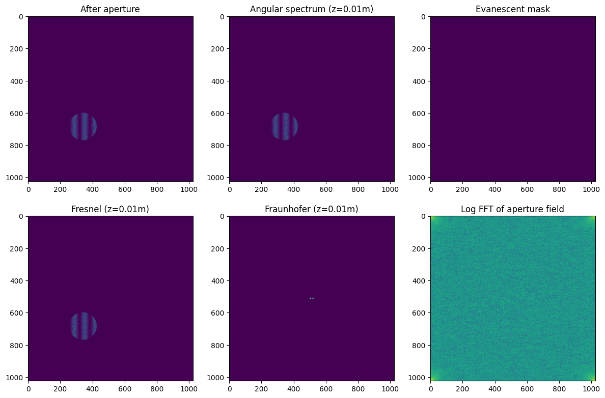../_images/tutorials_Diffractogram_24_1.png