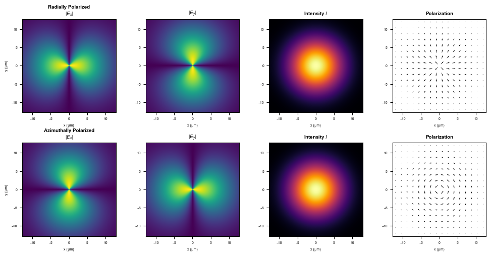../_images/tutorials_Polarization_13_0.png