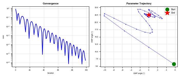 ../_images/tutorials_Polarization_27_0.png