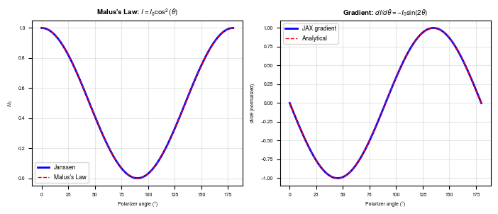 ../_images/tutorials_Polarization_29_1.png
