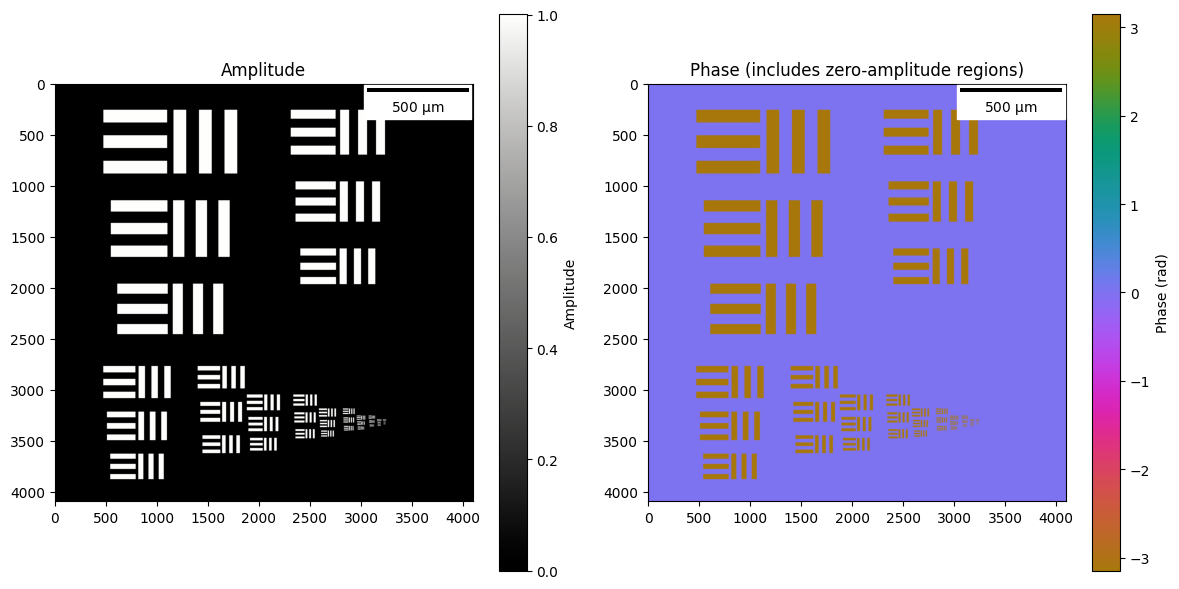 ../../_images/tutorials_Simulated_Microscopes_1951_USAF_Test_Pattern_10_0.png