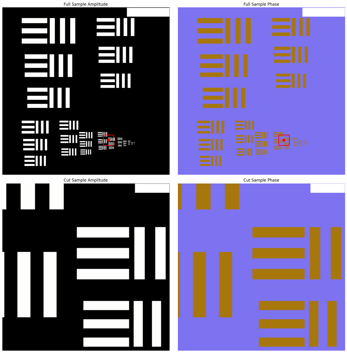 ../../_images/tutorials_Simulated_Microscopes_1951_USAF_Test_Pattern_15_1.png