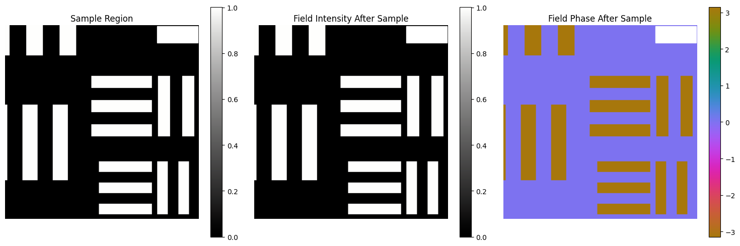../../_images/tutorials_Simulated_Microscopes_1951_USAF_Test_Pattern_17_0.png