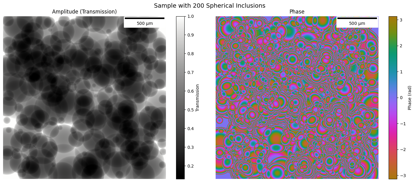 ../../_images/tutorials_Simulated_Microscopes_Spheres_12_0.png