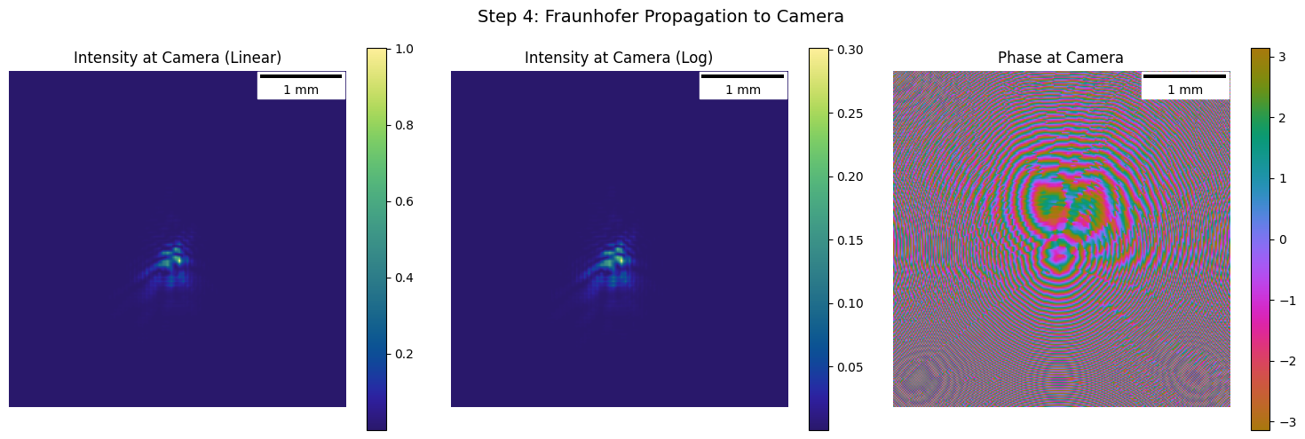 ../../_images/tutorials_Simulated_Microscopes_Spheres_22_1.png