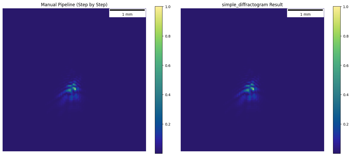 ../../_images/tutorials_Simulated_Microscopes_Spheres_26_0.png