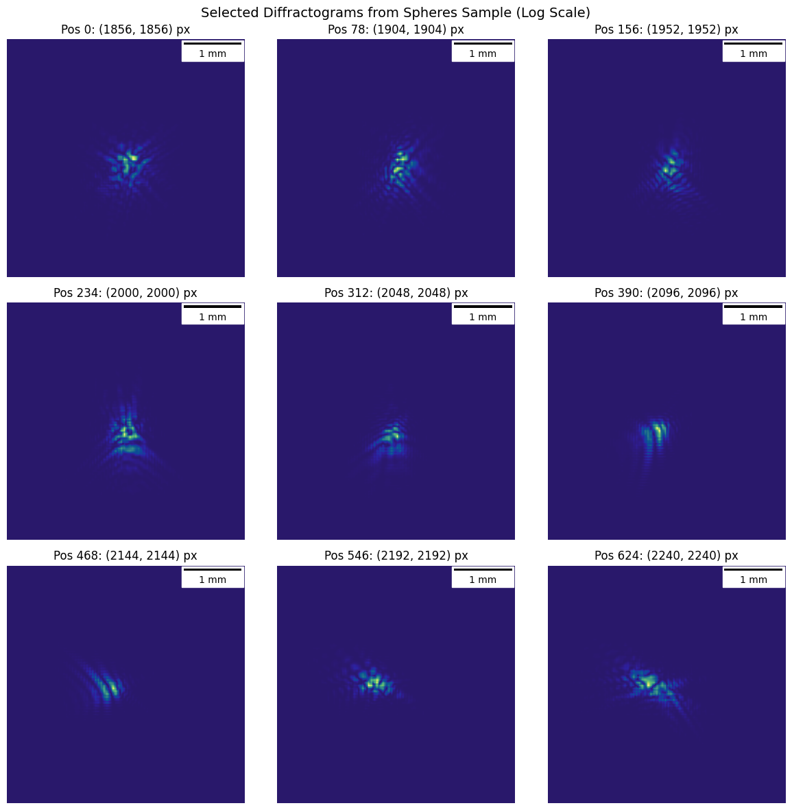 ../../_images/tutorials_Simulated_Microscopes_Spheres_31_0.png