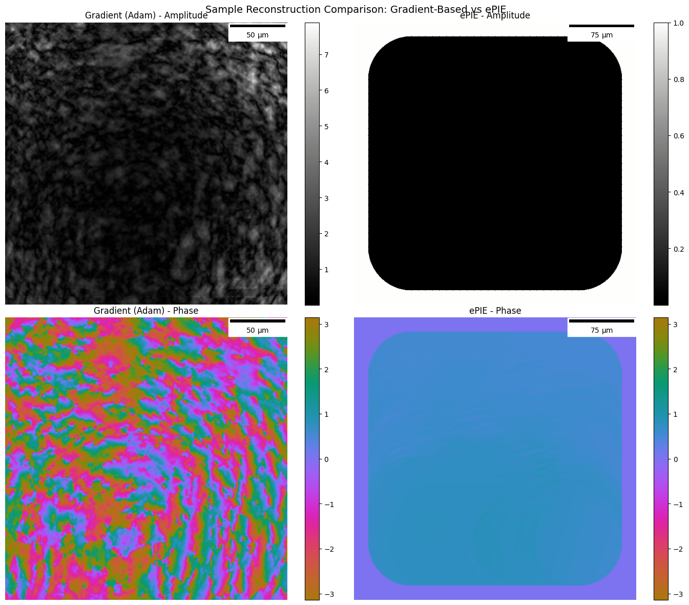 ../../_images/tutorials_Simulated_Microscopes_Spheres_54_0.png