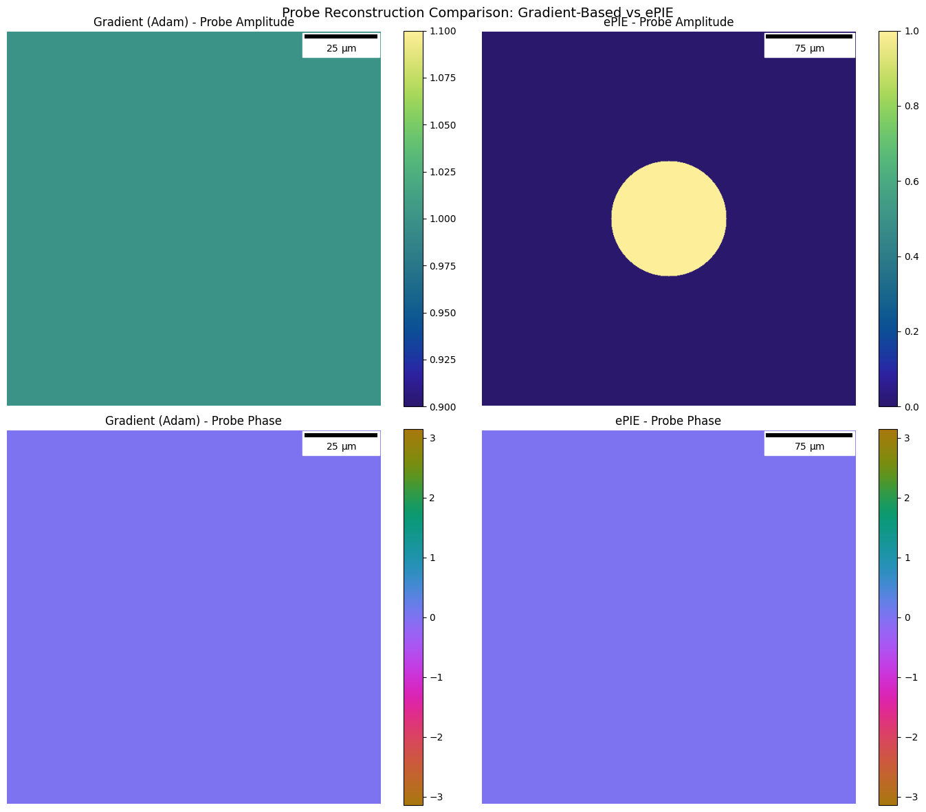 ../../_images/tutorials_Simulated_Microscopes_Spheres_55_0.png
