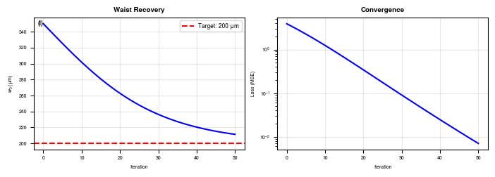 ../_images/tutorials_Wavefronts_17_0.png