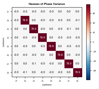 ../_images/tutorials_ZernikePolynomials_31_0.png